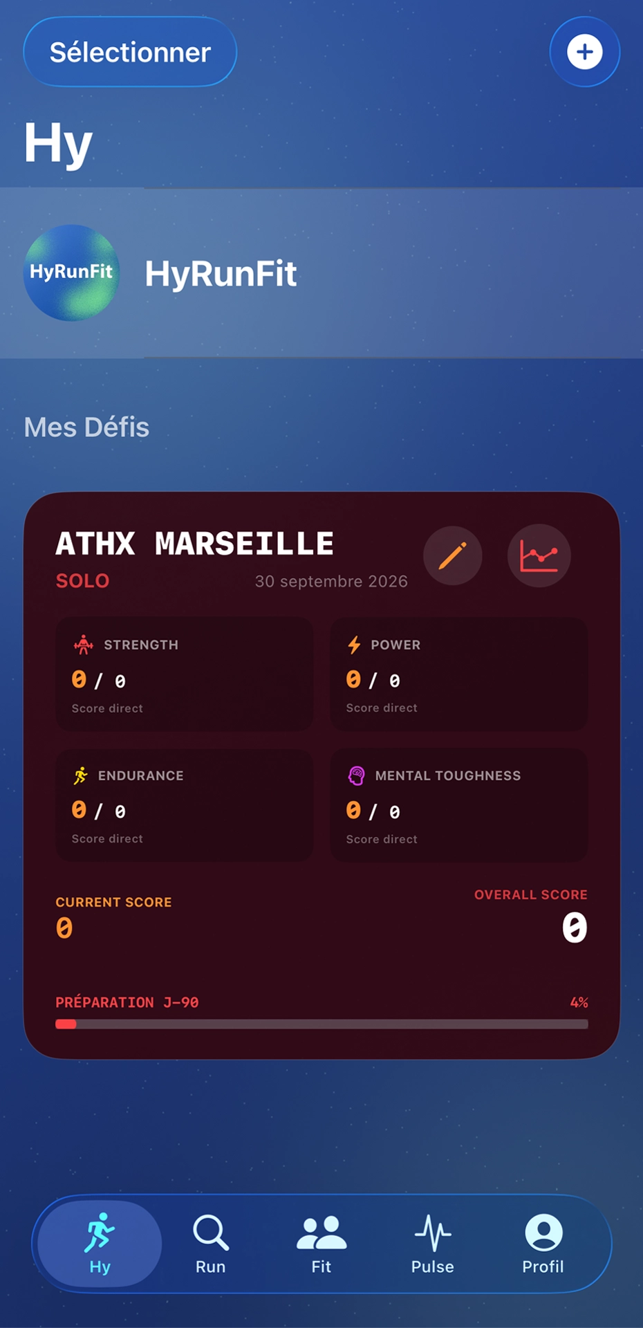 Template ATHX