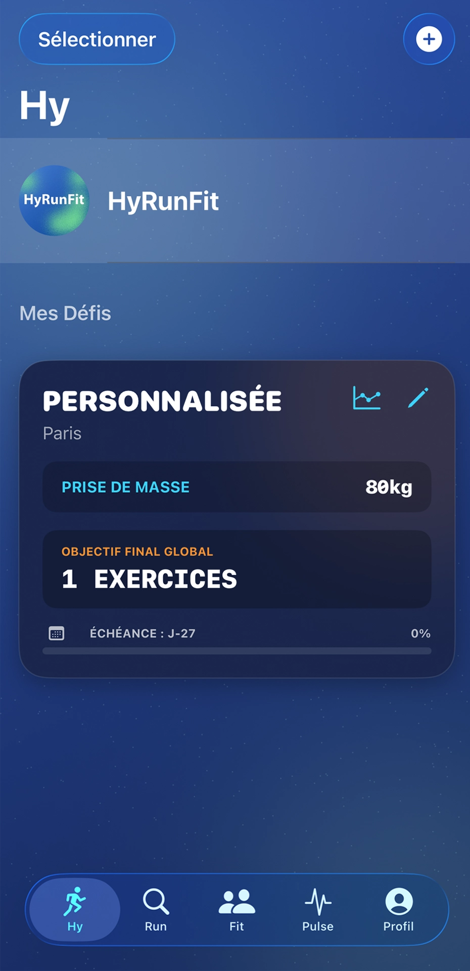 Template personnalisé